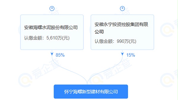 未标题-2