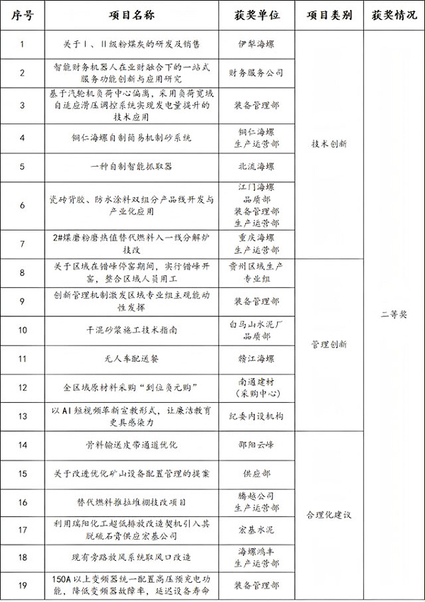 未标题-2