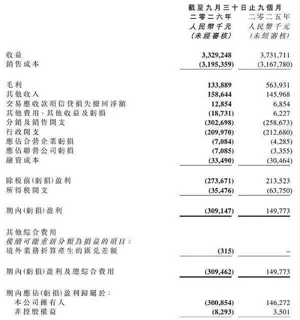 未标题-2