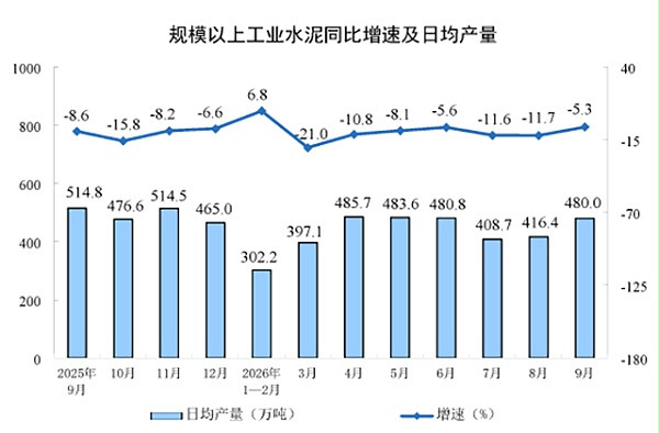 未标题-1