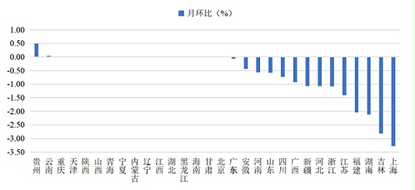 未标题-2