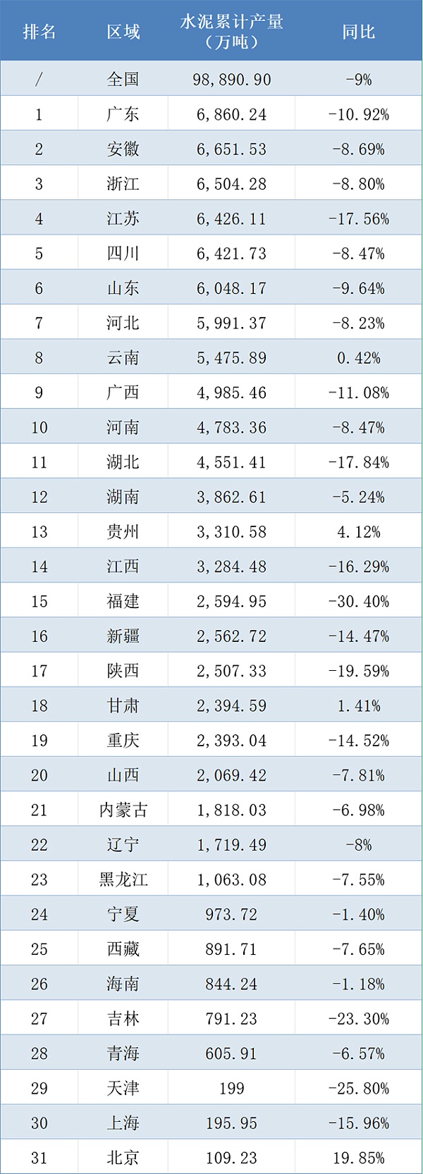 未标题-1