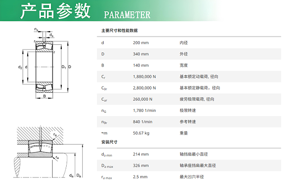 FAG调心滚子轴承24140-BE-XL 沈重MLS3626立磨轴承