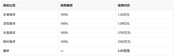 未标题-1
