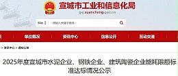 南方、海螺四家水泥厂能耗数据公示