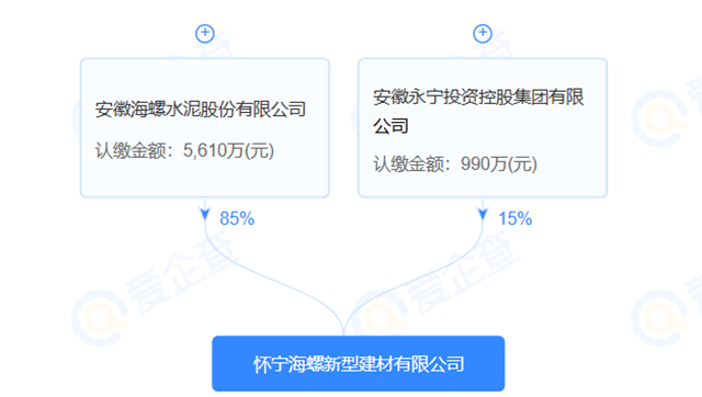 未标题-2