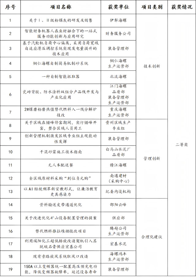 未标题-2