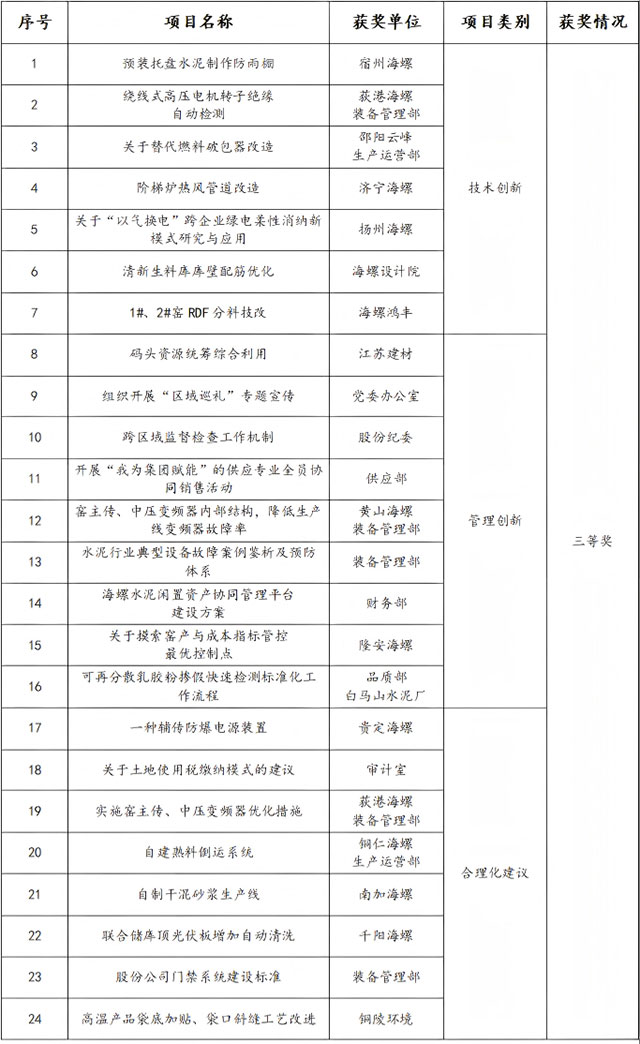 未标题-3