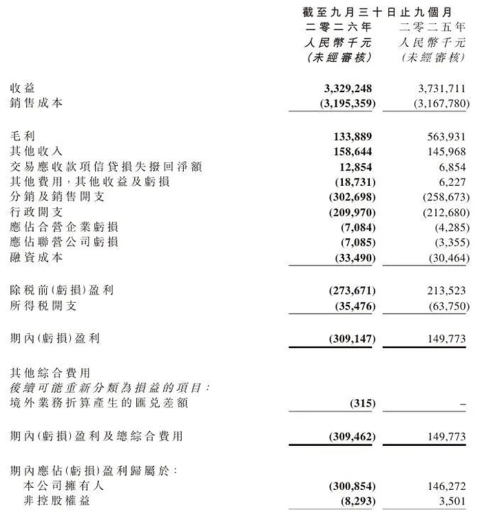 未标题-2
