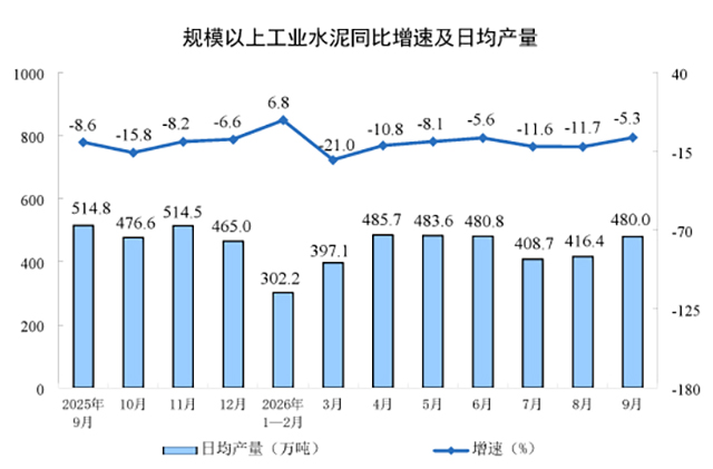 未标题-1