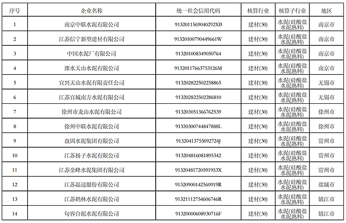 未标题-1