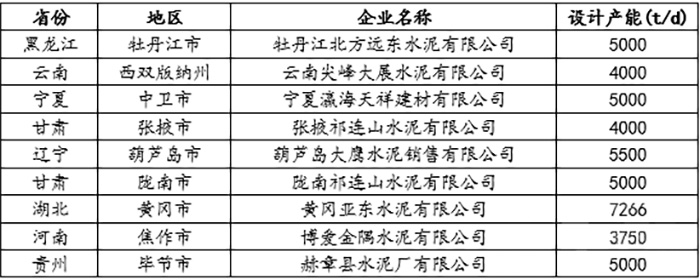 未标题-3
