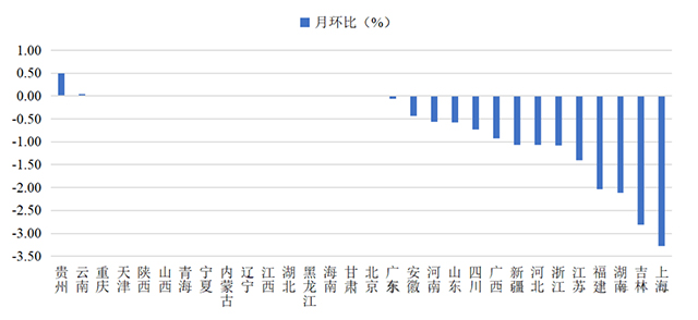 未标题-2