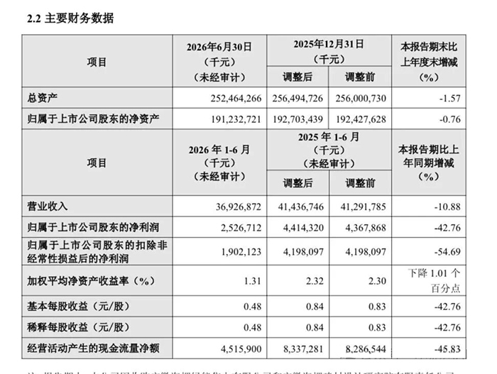 未标题-2